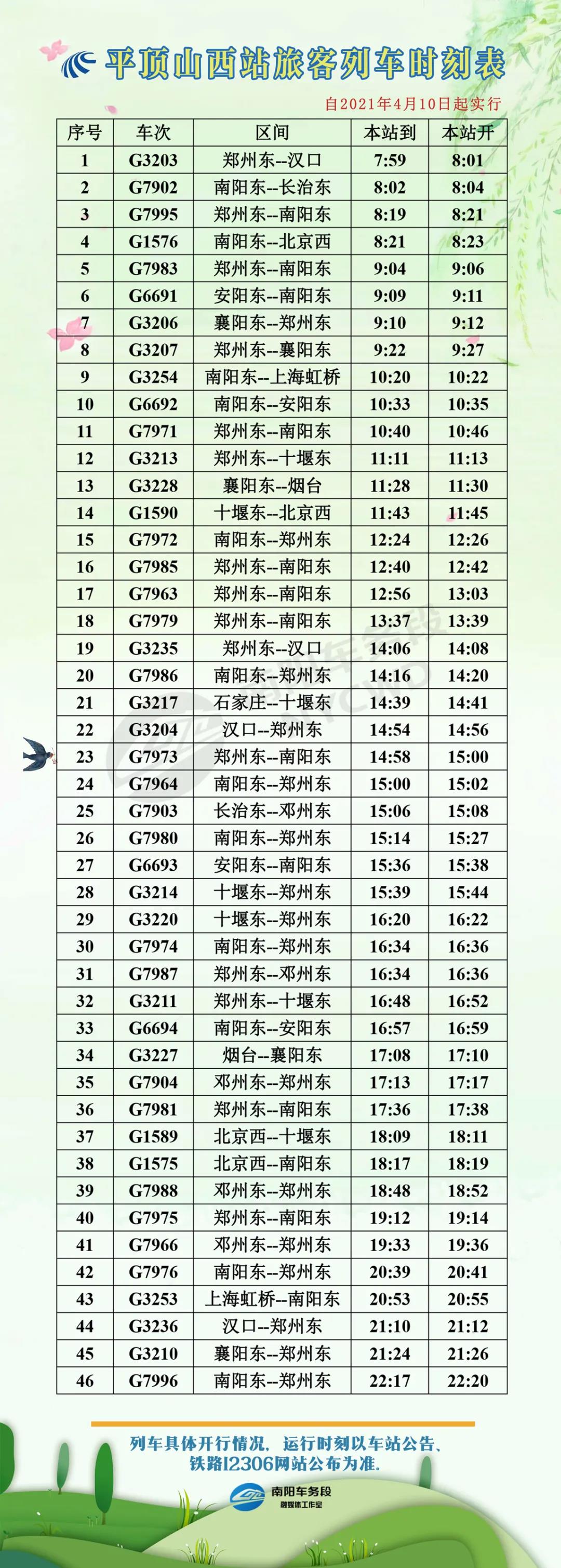 4月10日调图后,平顶山西站(高铁),宝丰站(普铁)最新列车时刻表来啦